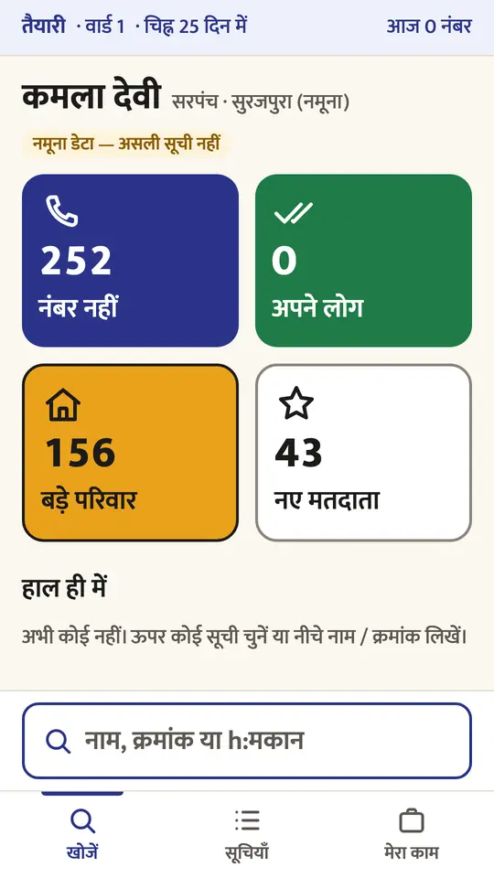 ऐप का होम: नंबर नहीं, अपने लोग, बड़े परिवार, नए मतदाता